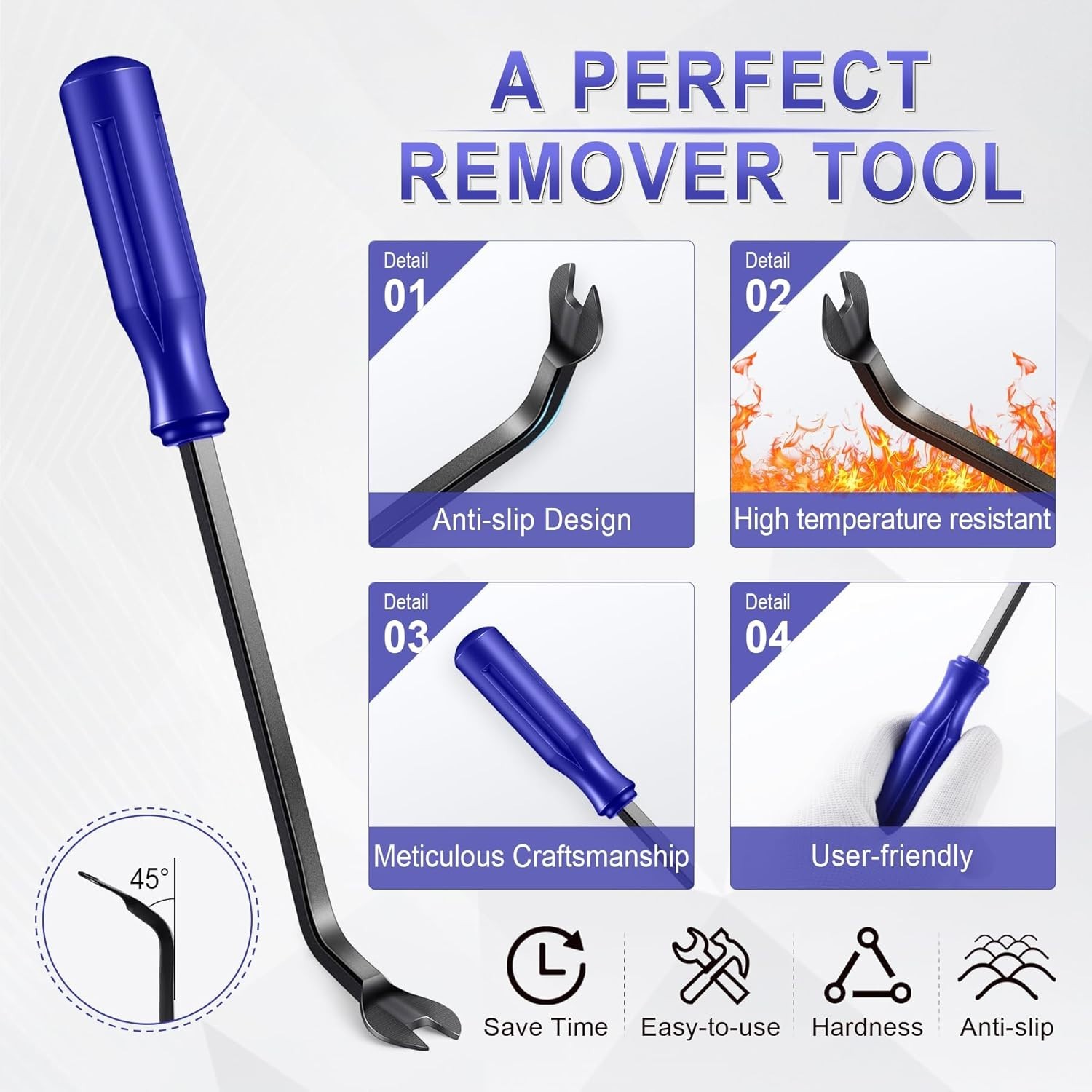 Complete Blue Trim Removal Tool Set – 5 pcs Nylon Pry Tools with Safety Edges