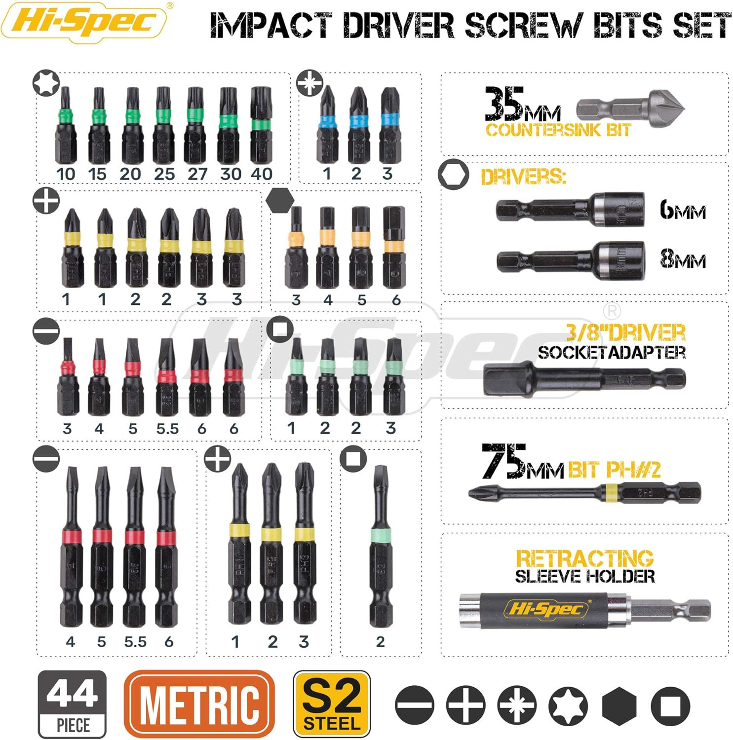 44Pc Impact Drill Driver Screw Bit Set with Popular PZ & PH Sizes, 1/4 Hex S2 Sc
