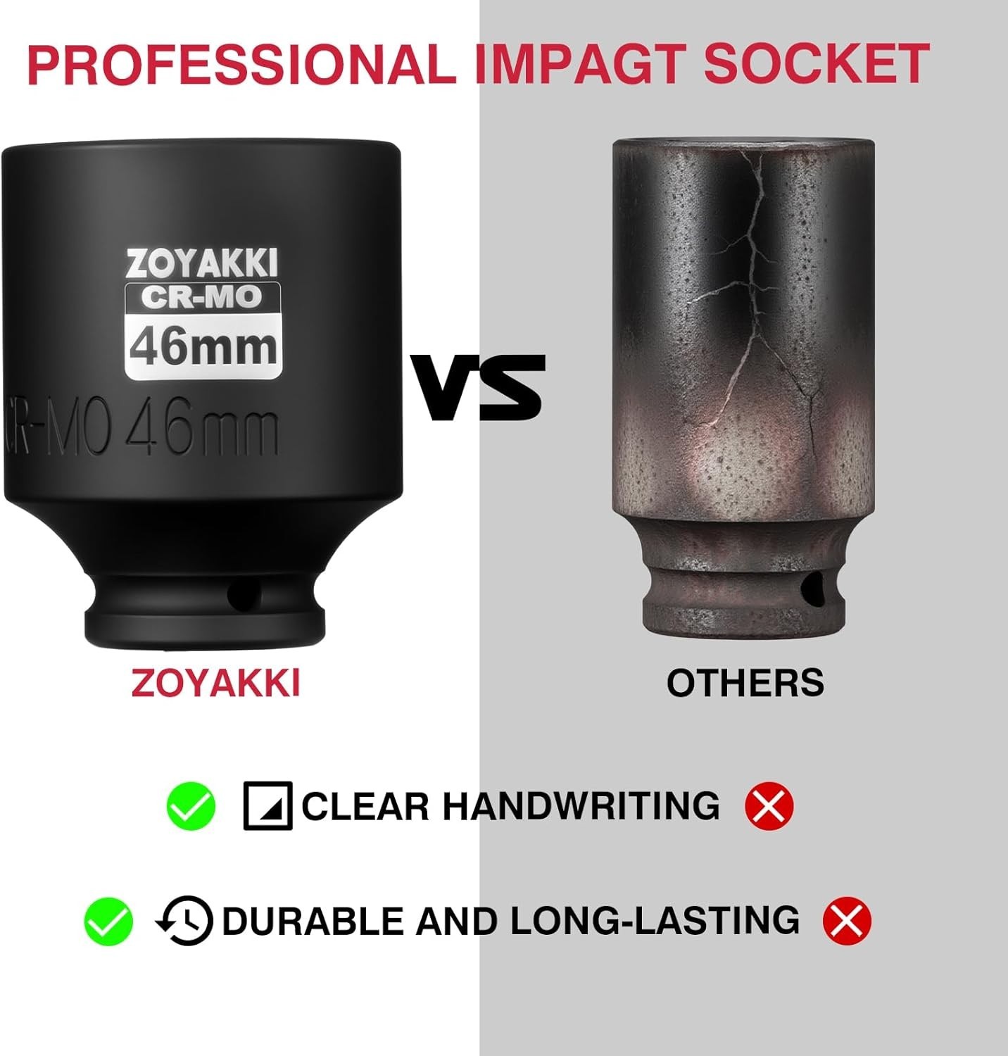 High-Precision 46mm 1/2 Inch Drive Impact Socket with Laser-Etched Markings