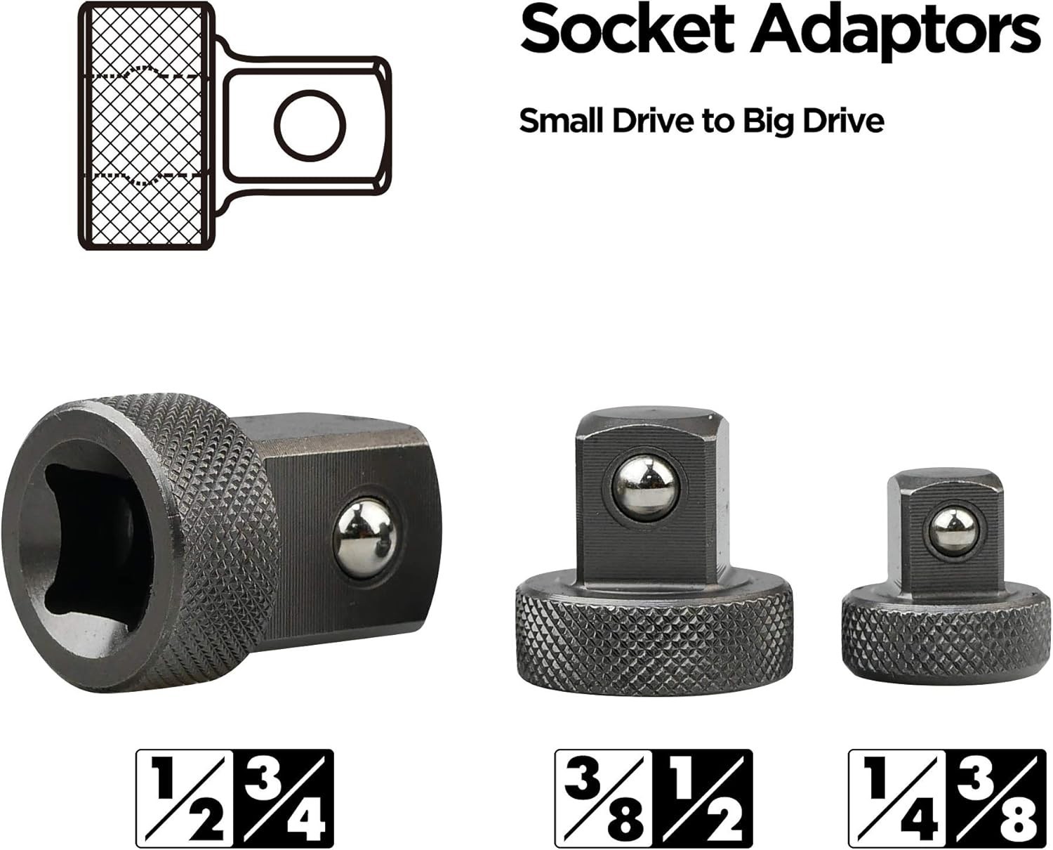 K351 Low Profile Impact Socket Adapter Set – Durable Chrome-Moly Steel, 5 Pieces