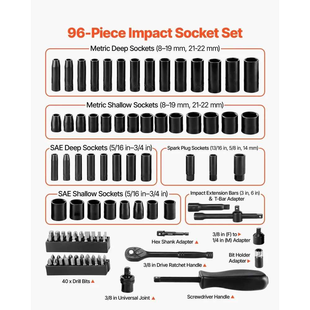 Uimoso 96-Piece 3/8 in Drive Impact Socket Set SAE 5/16-3/4 in Metric 8-22 mm