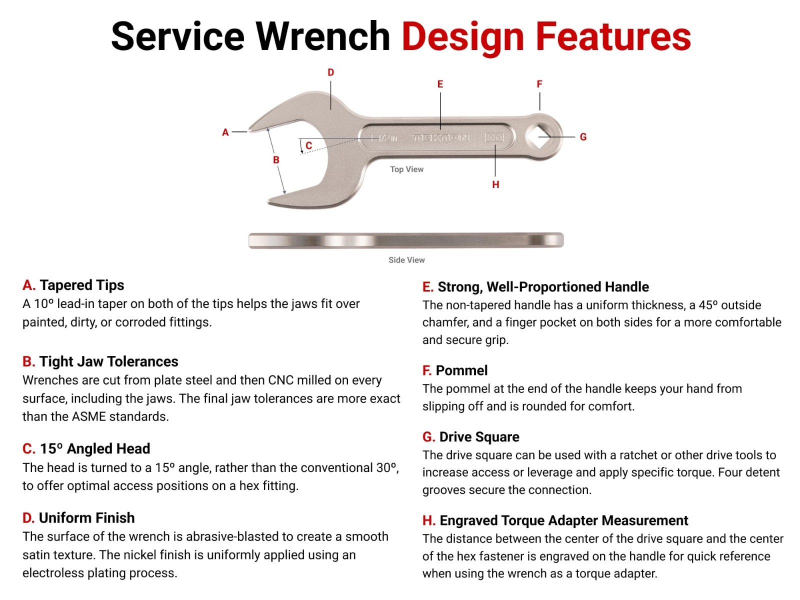 1.5 Inch Service Wrench | Heavy-Duty Adjustable Tool | USA-Made Mechanic Wrench