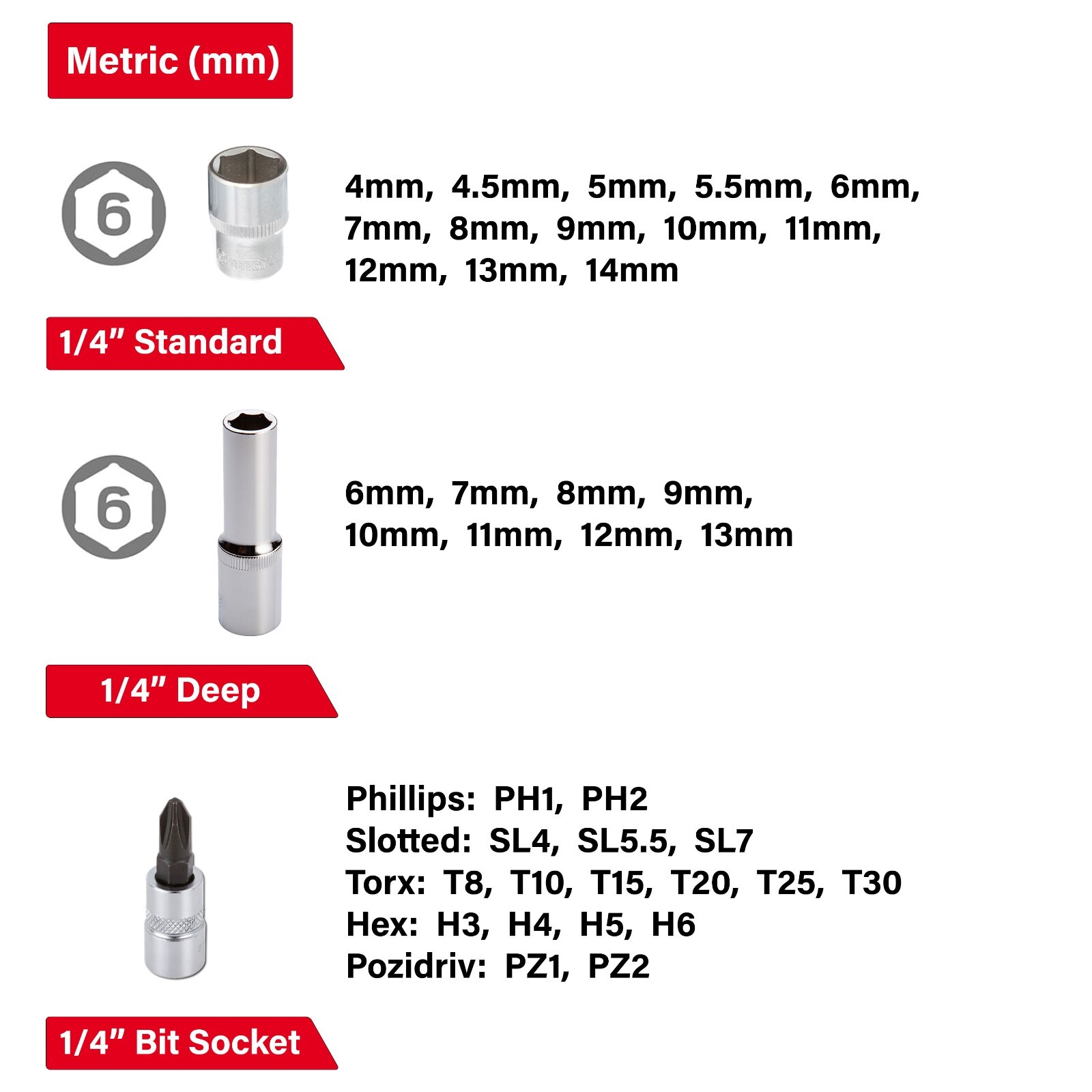 INTERTOOL 94pc 1/4″ and 1/2″ Ratchet Socket Wrench and Bit Set ET08-8094