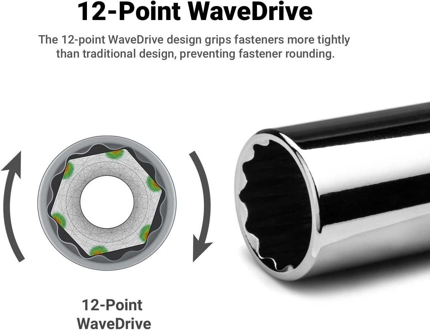 1/4 in. Shallow Socket, 1/4 in. Drive, 12-point, SAE