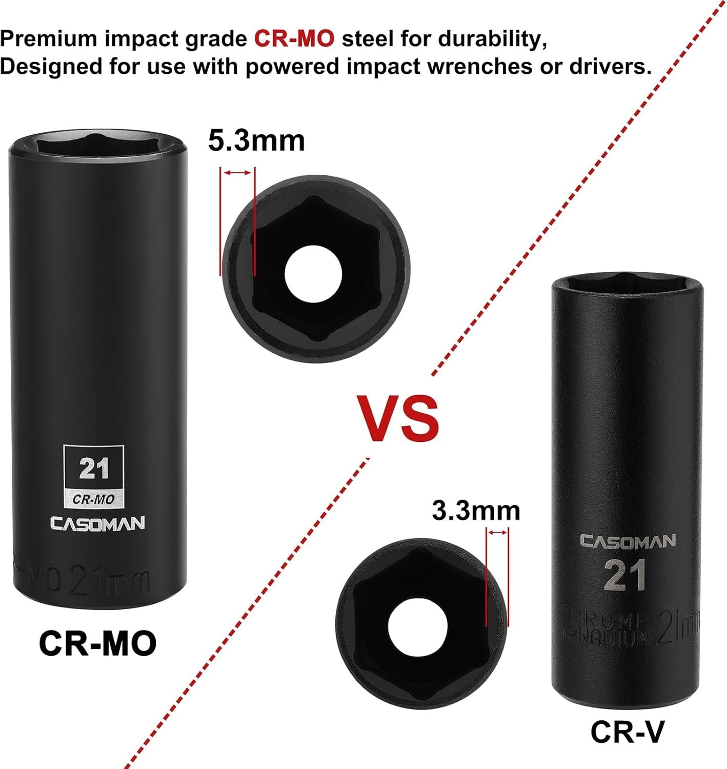 21mm Deep Impact Socket, 1/2-Inch Drive, 6-Point, CR-MO