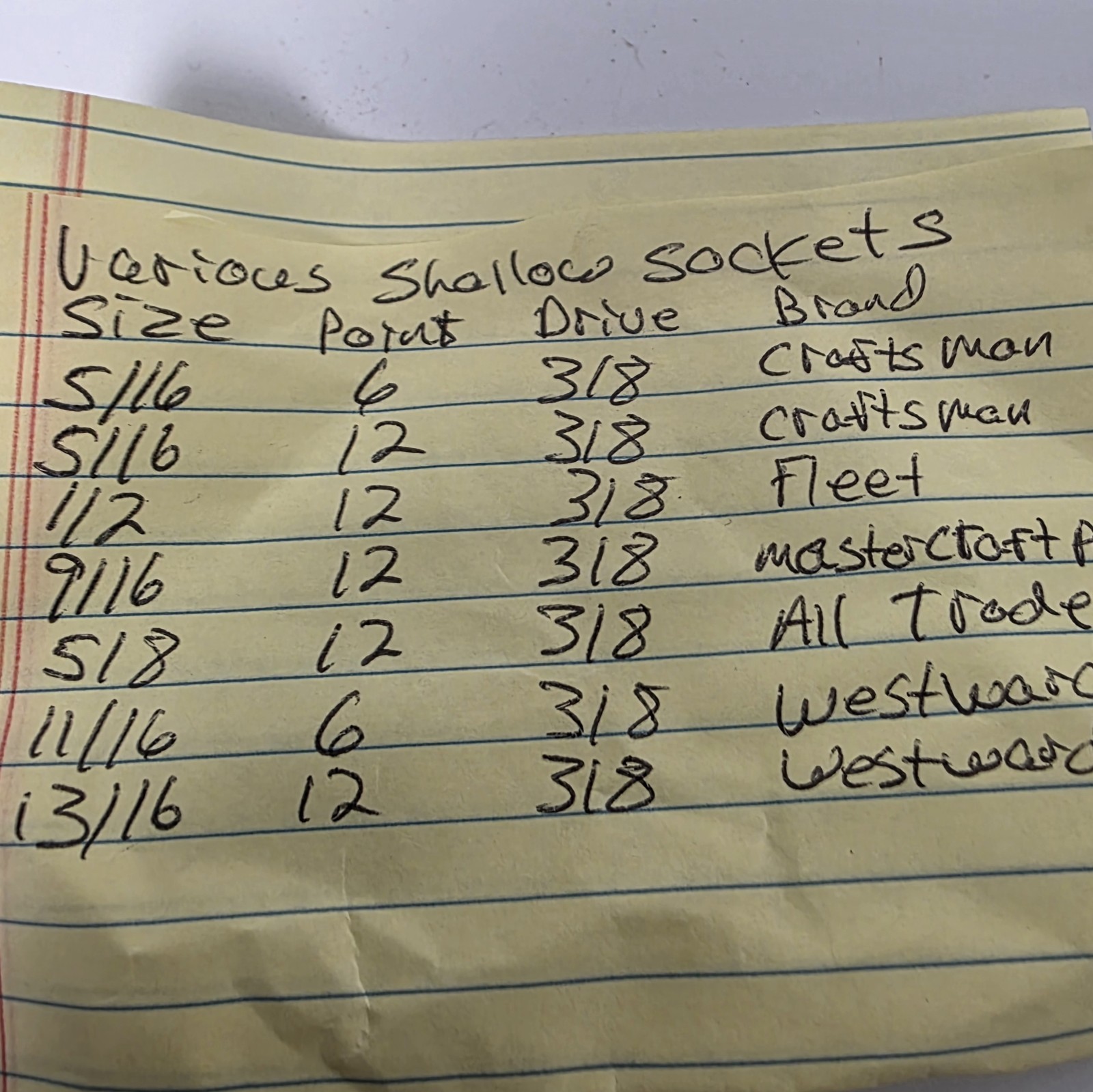 Used Various Shallow Sockets Assorted Sizes *See Pics For List #988