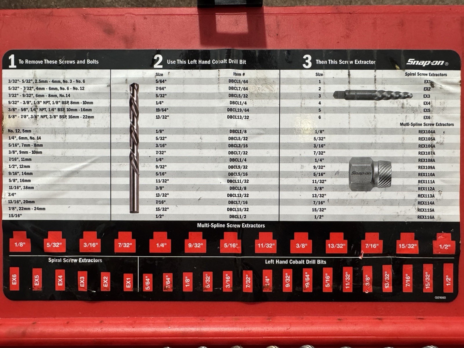 Snap-on EXD35A Multi-Spline Spiral Flute Extractor SET Left Hand Drill Bits READ