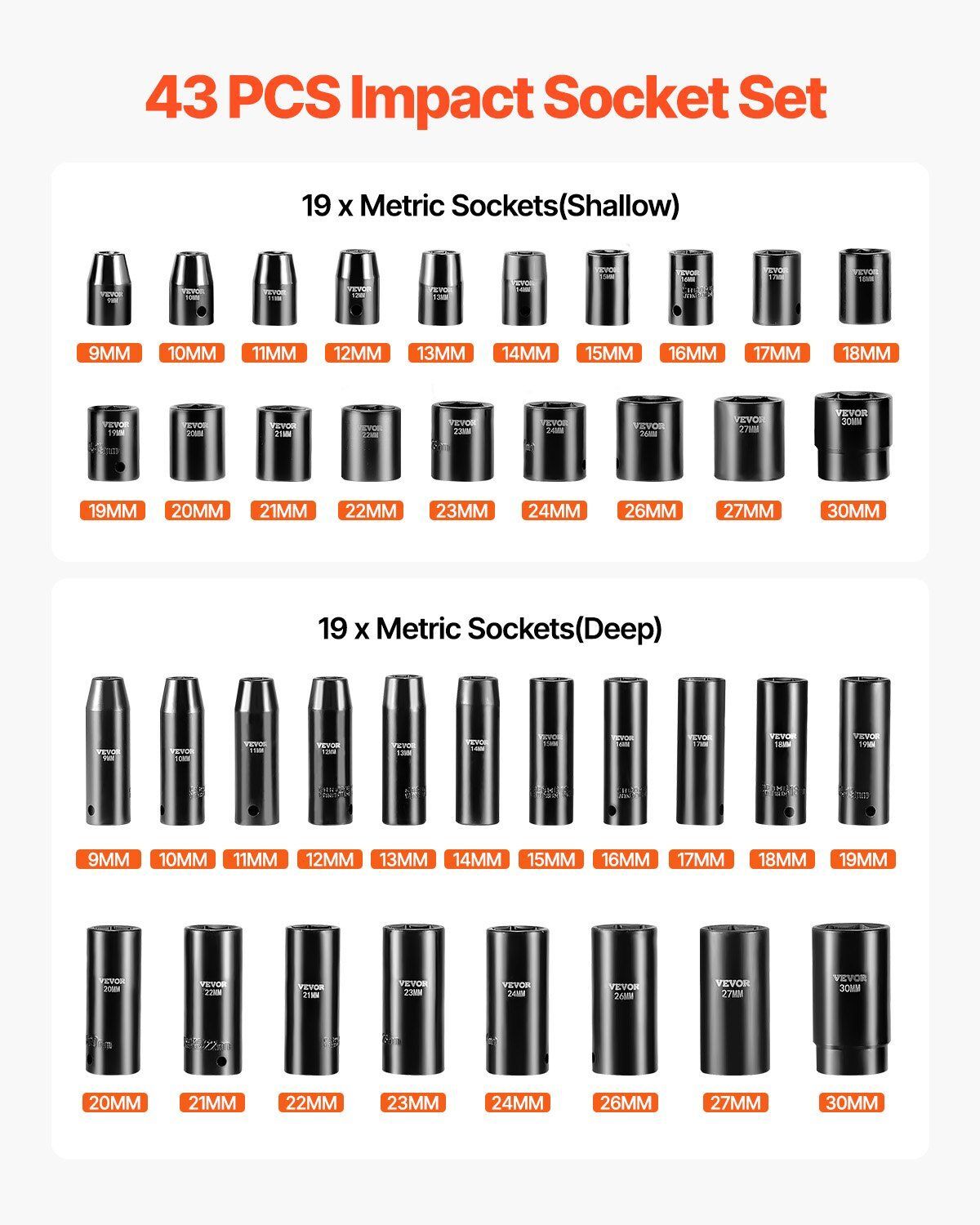 Impact Socket Set 1/2 In 43 Piece Impact Sockets, Standard Socket Assortment