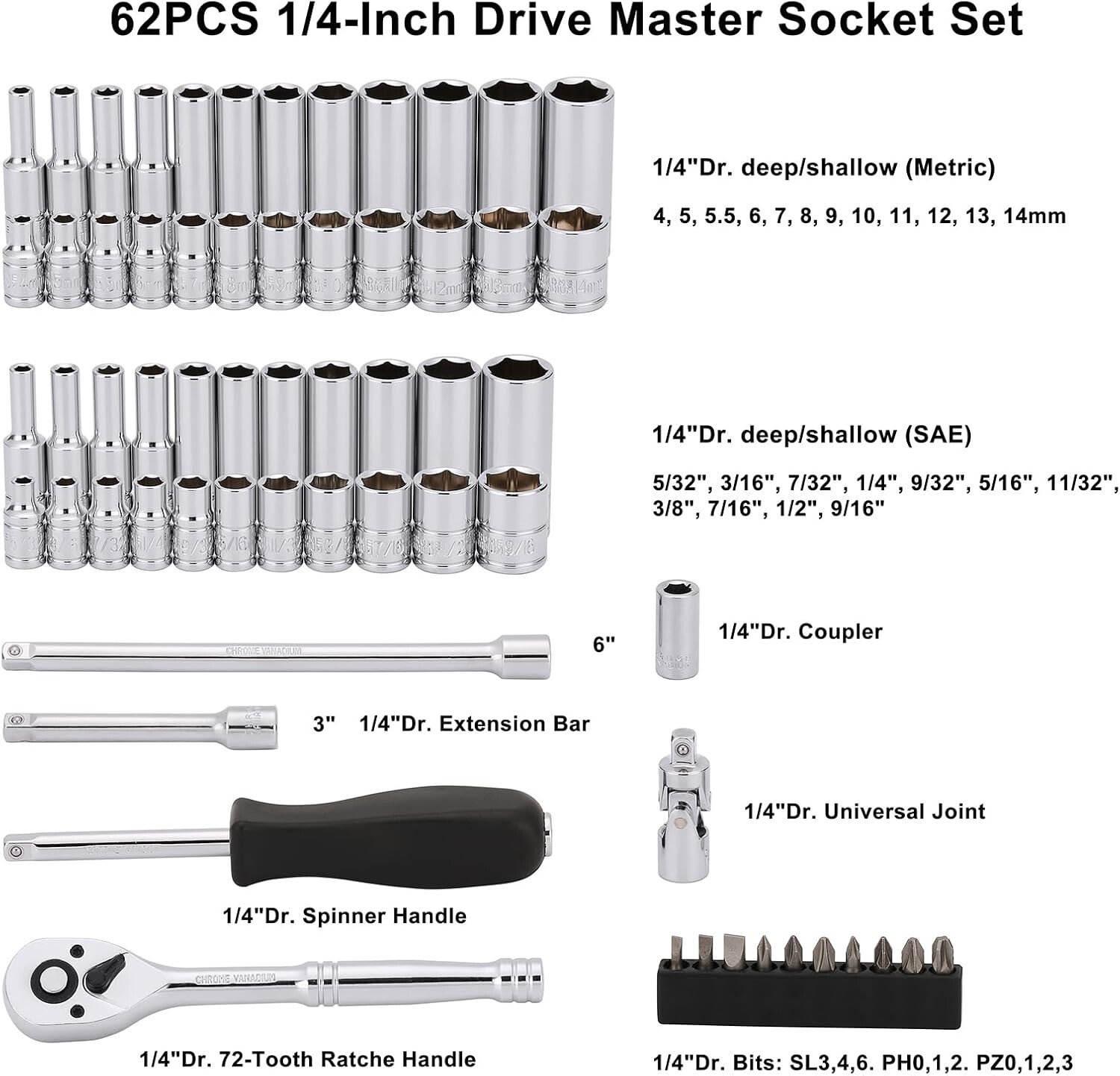 62pcs 1/4 Inch Drive Master Socket Set with Ratchets Adapters 4 mm-14 mm 6 Point