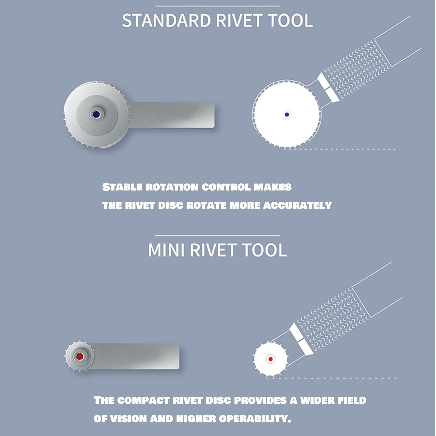 Model Rivet Maker Tool RM-S1 – Small Diameter RM-S1, as shown in the picture