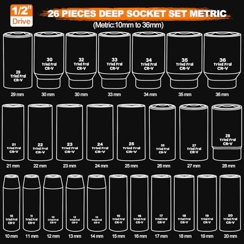 26-Piece Metric Impact Socket Set 1/2″ Drive, Deep Sockets 10mm-36mm, Cr-V Steel