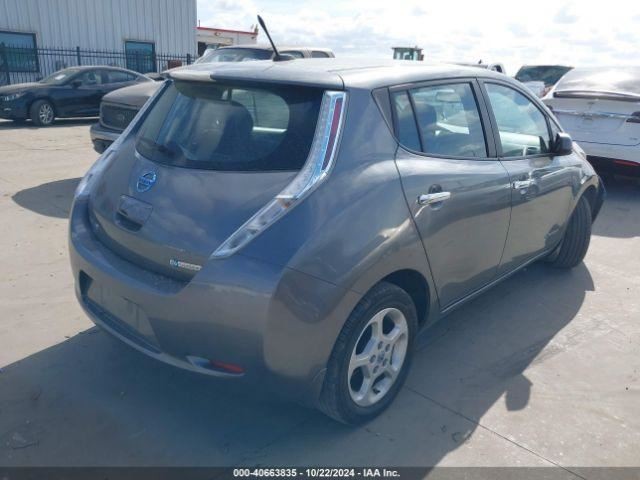 LEAF 2014 Tools 292414