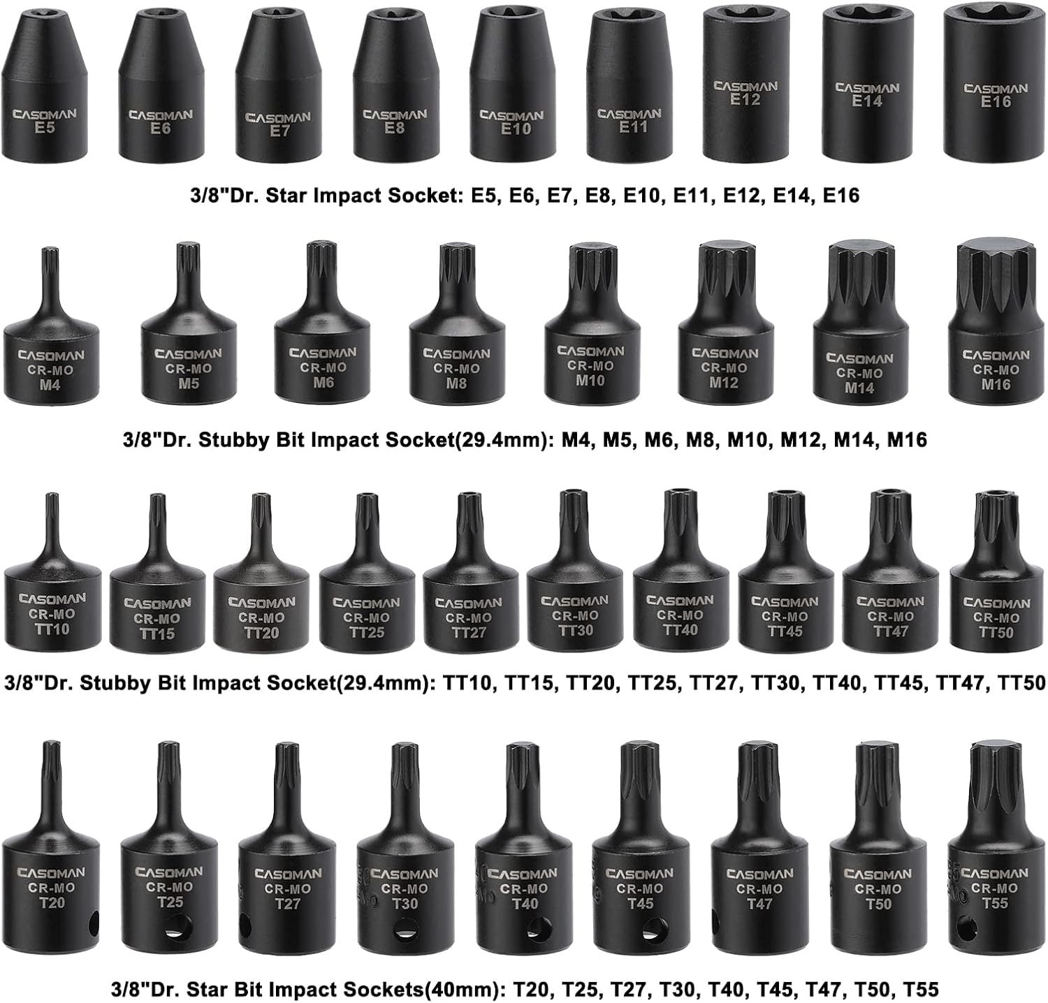 Comprehensive 84-Piece Chrome Molybdenum Socket Set – Impact Grade Performance
