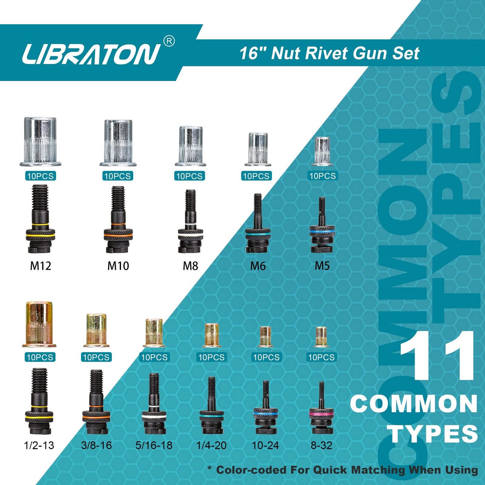 LIBRATON 16″ Rivet Nut Tool, Gun, Hand Heavy-duty Tool