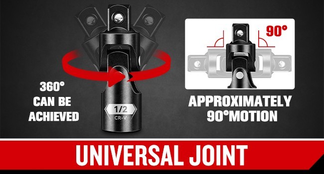 66 PCS 1/2 Inch Drive Impact Socket Set, SAE (3/8″-1-1/4″) & Metric (10-24mm)