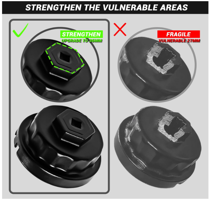 64mm Oil Filter Wrench Removal Tool Socket, 14 Flutes/4 Slots | Compatible with