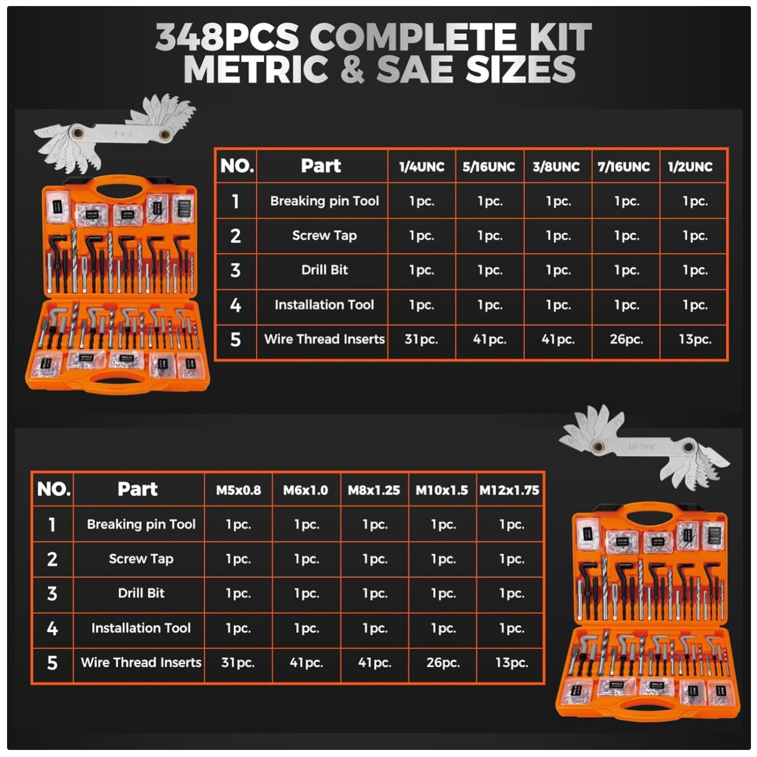 Metric & SAE Helicoil Set with Drill Bits^-