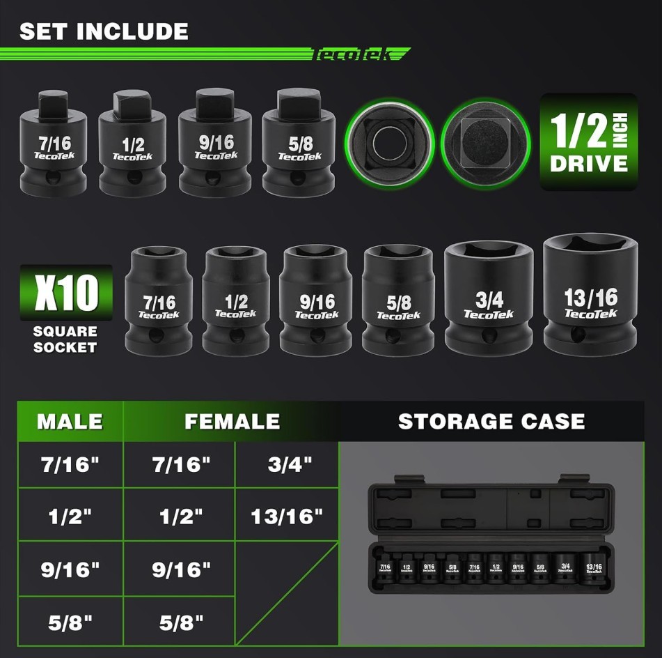 TecoTek 1/2″ Drive Pipe Plug Socket Set, 10-Pc SAE CR-MO 4-Point Sockets