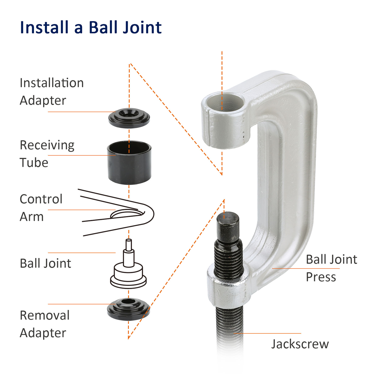 OMT Heavy Duty 4 in 1 Ball Joint Press U Joint Removal Tool Kit w 4×4 Adapters