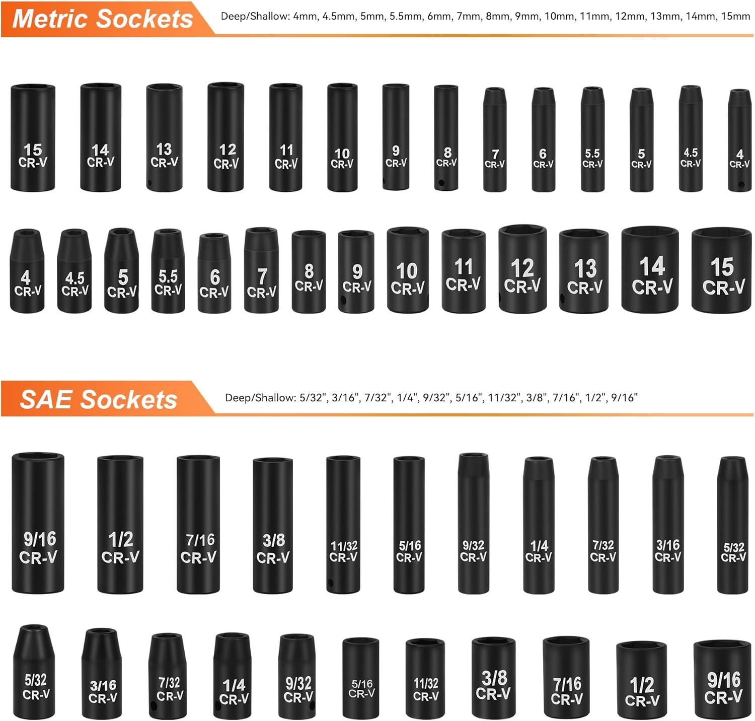 56pcs 1/4″ Drive Impact Socket Set with Case,SAE & Metric,Deep & Shallow,6-Point