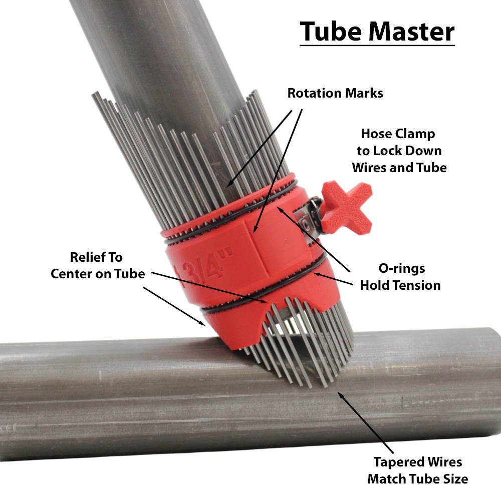 Tube Master – contour gauge & cope profile replication tool for tube fabrication