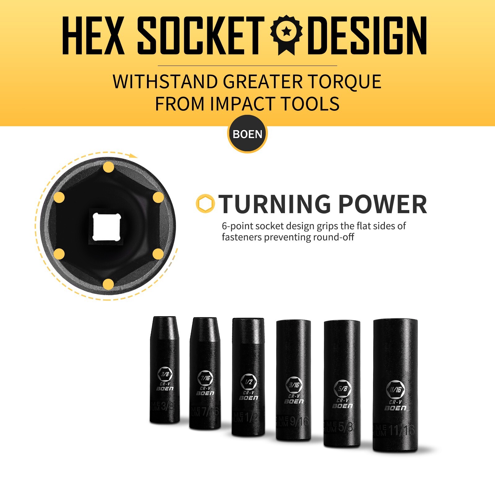 19pcs 1/2″ Drive Deep Impact SAE Socket Set, 3/8″-1-1/4″, Cr-V Steel, Extensions