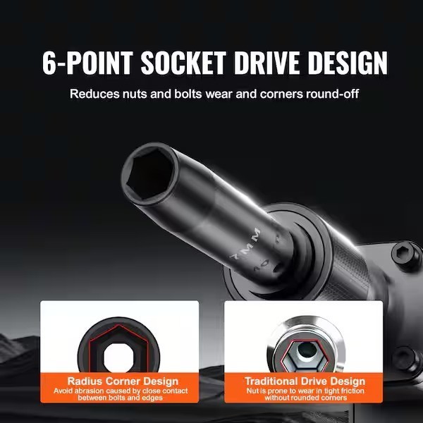 1/2 In. Drive Impact Socket Set,65 Piece Socket Set SAE 3/8 In. to 1-1/4 In. and