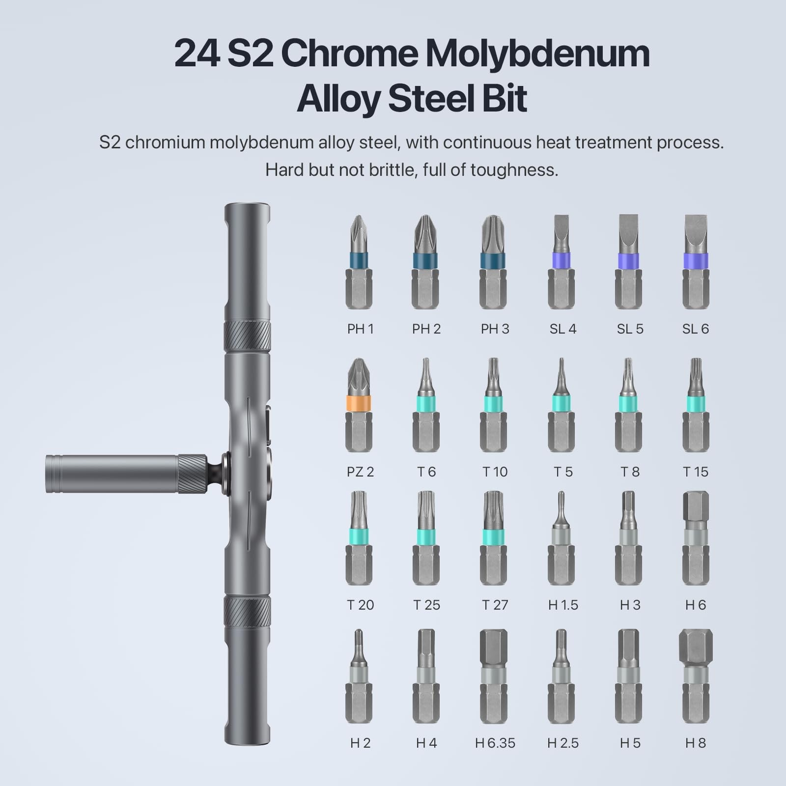 24 in 1 Magnetic Screwdriver Set DIY T-Ratchet Screwdriver Tool With Multi Bits