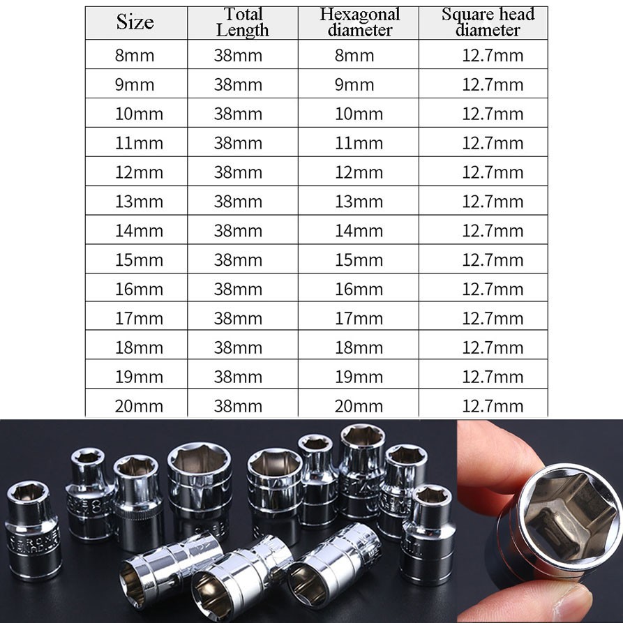 1/2″ Drive 6 Point Shallow & Deep Metric Socket 8mm-32mm Standard Sockets Cr-v ！