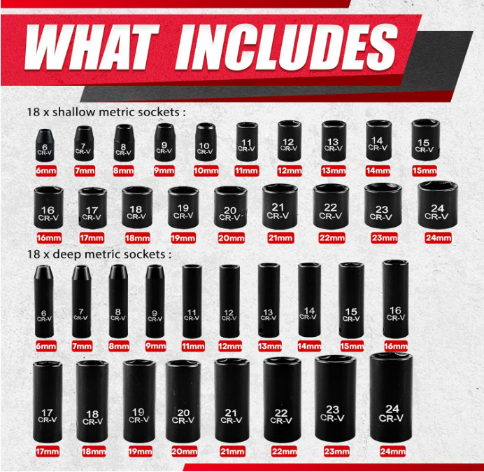 64Pcs 3/8″ Socket Set,Drive Impact Socket Set, Sae/Metric, Deep & Shallow, Cr-V