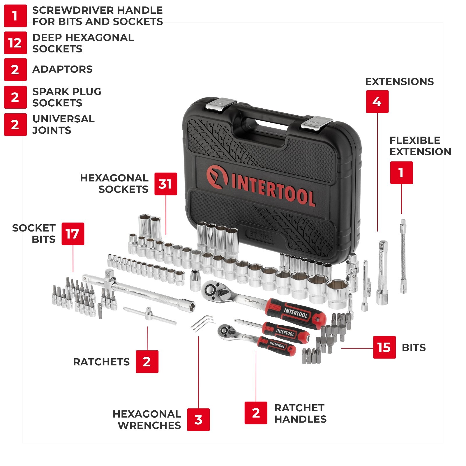 INTERTOOL 94pc 1/4″ and 1/2″ Ratchet Socket Wrench and Bit Set ET08-8094