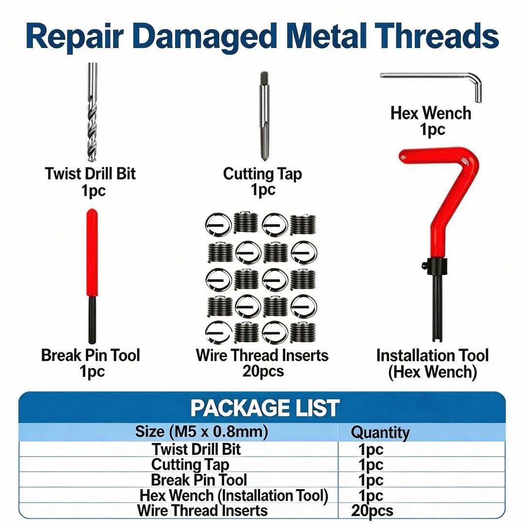 M5 x 0.8 Metric Thread Repair Kit Helicoil With HSS Drill Bit 20 PCS