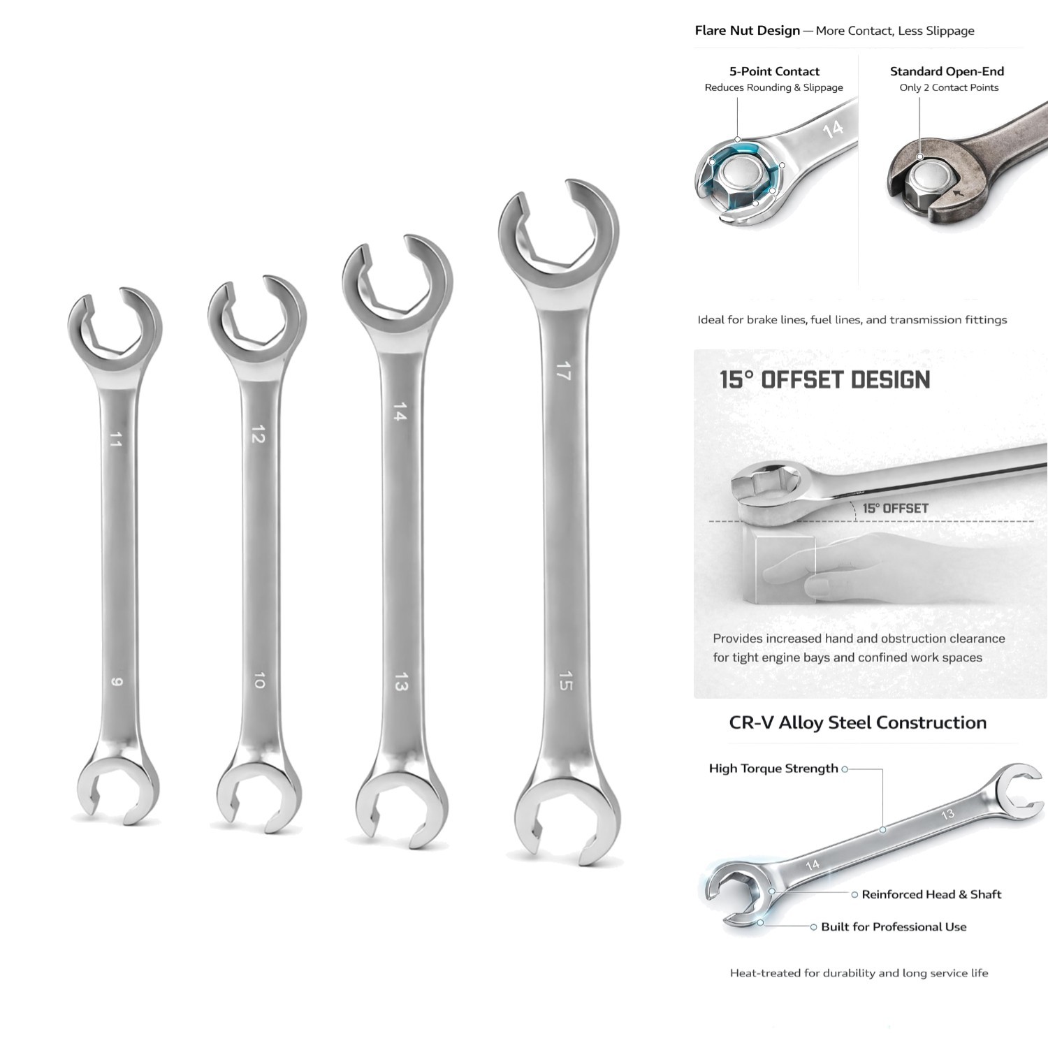 8-Piece 9-17mm Flare Nut Wrench Set with 15-Degree Offset for Mechanic Precision